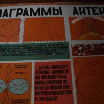 Chernobyl Duga Building inside-10