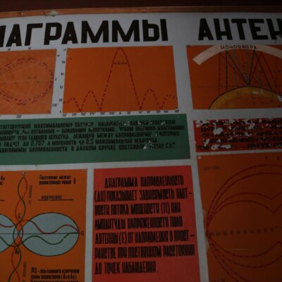Чернобыль 2 изнутри - 3